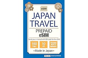 Japan Travel Prepaid eSIM Docomo Data Only (No Voice SMS) 10GB 180Days