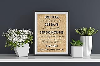 Personalized anniversary gift for 1st,3rd,10th,20th,15th,25th,50th wedding anniversary, Wedding anniversary- Gift for him/Gift for her, 20th anniversary gift (Frame and Matte not Included)-1I