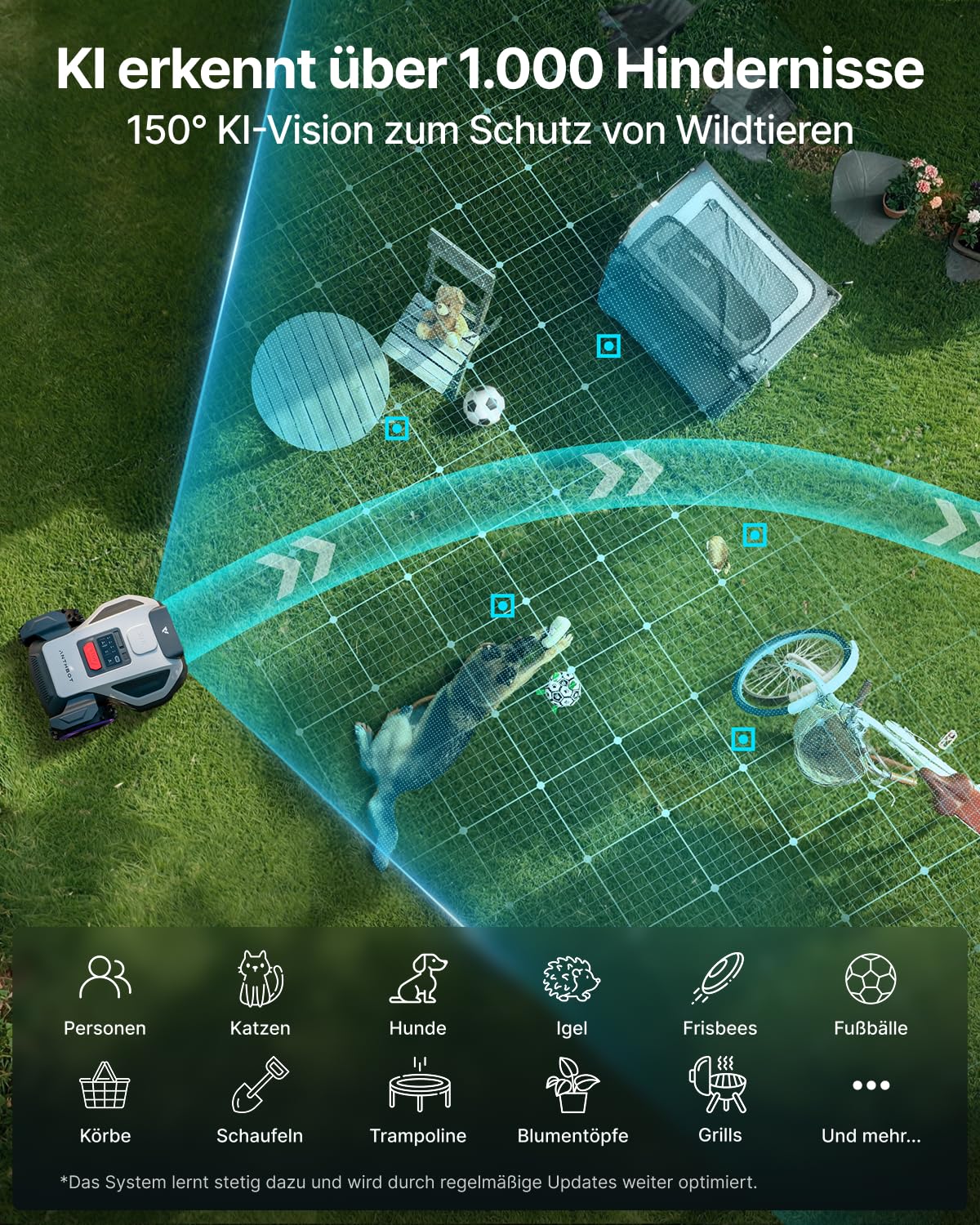 ANTHBOT M5 + Garage, Rasenmäher Roboter ohne Begrenzungsdraht, RTK-Navigation mit Dual-Vision, KI-Hindernisvermeidung, Mähroboter mit App-Steuerung, 45% Steigung, für kleine und mittelgroße Gärten