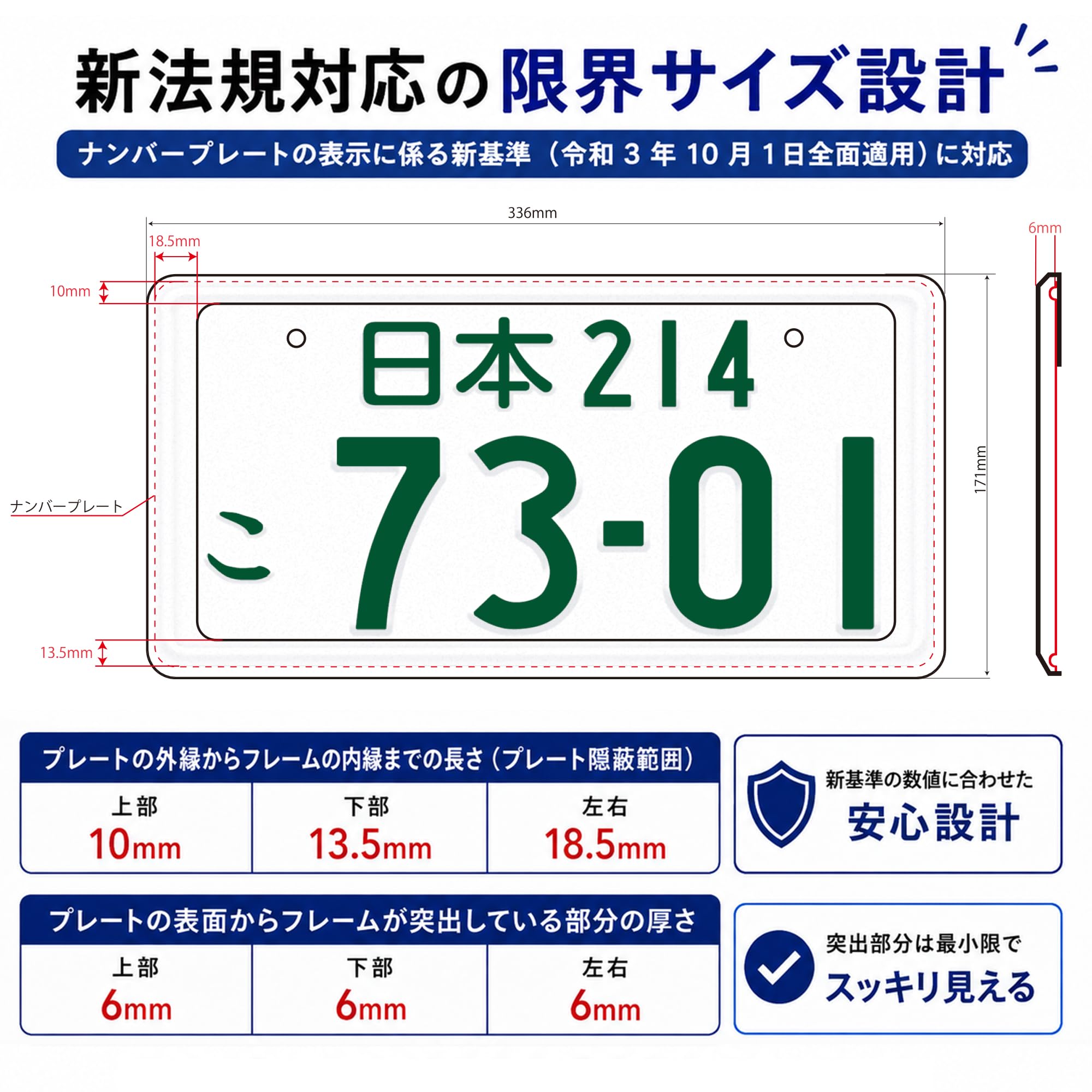 Amazon.co.jp: 【新法規対応品】NanoSight ナンバーフレーム グロス