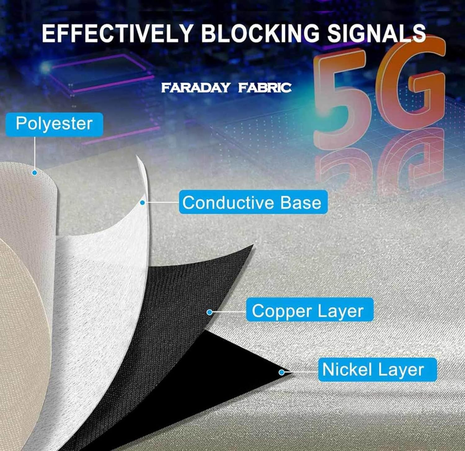 Faraday Fabric EMF Proof Military Grade WiFi Cell RFID EMF Shielding for Smart Meters Prevent from Radiation/Singal/WiFi/Shields RF Signals,gold-5x1.1m