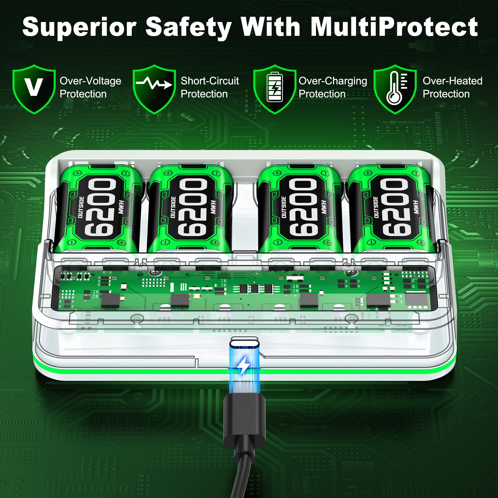 Batteria per controller Xbox One/Series X&S 4 batterie Xbox da 6200 mWh compatibili con Xbox One/Xbox Series X|S/Elite Controller, accessori per batteria Xbox con cavo di ricarica da 1 metro, ricarica