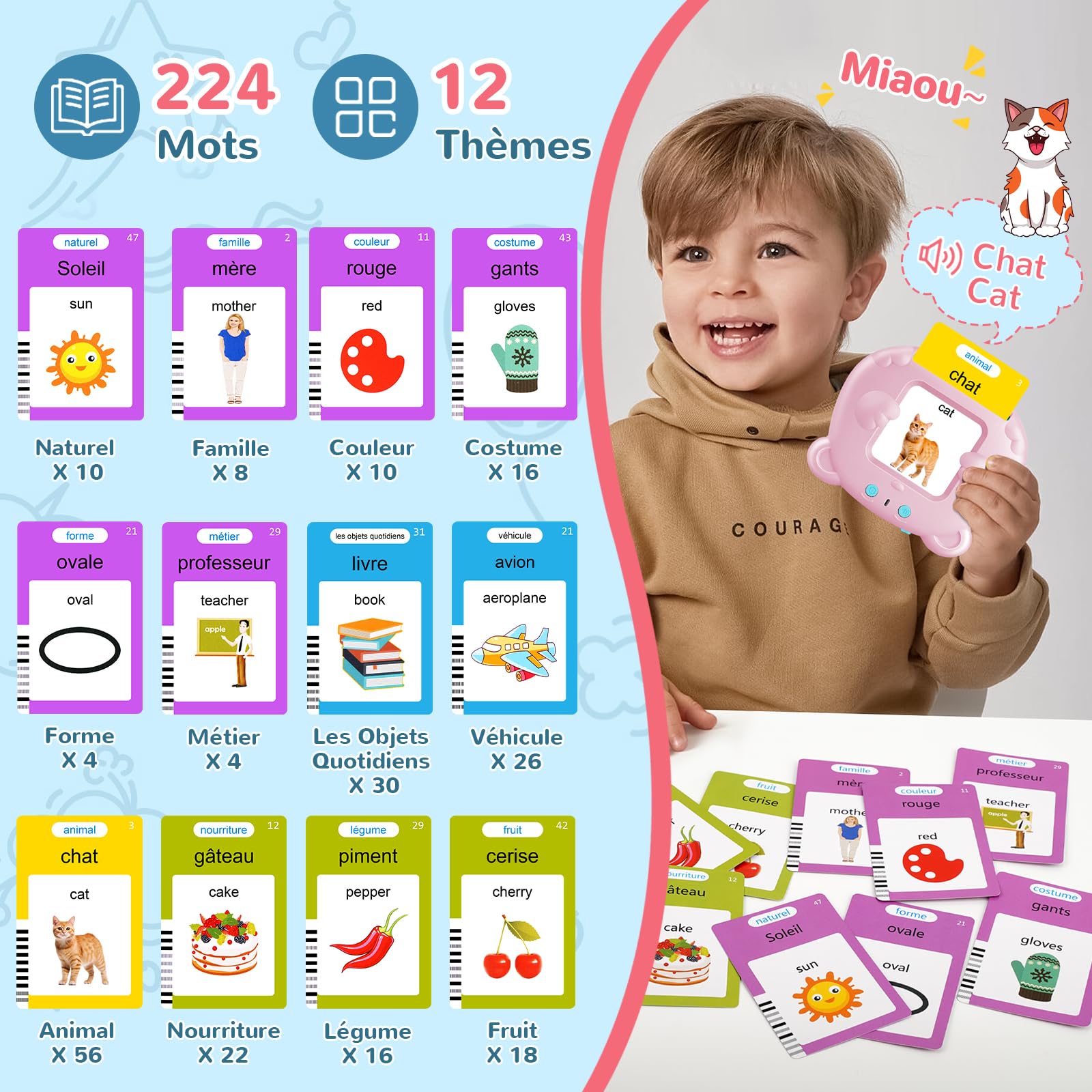 AHJ Schede Flash Cards Parlanti (Francese e Inglese), Giocattoli di Apprendimento per Bambini dai Anni, Educativi Prescolari da Ascoltare e Imparare di Base 112 Flashcard 224 Parole (Rosa)