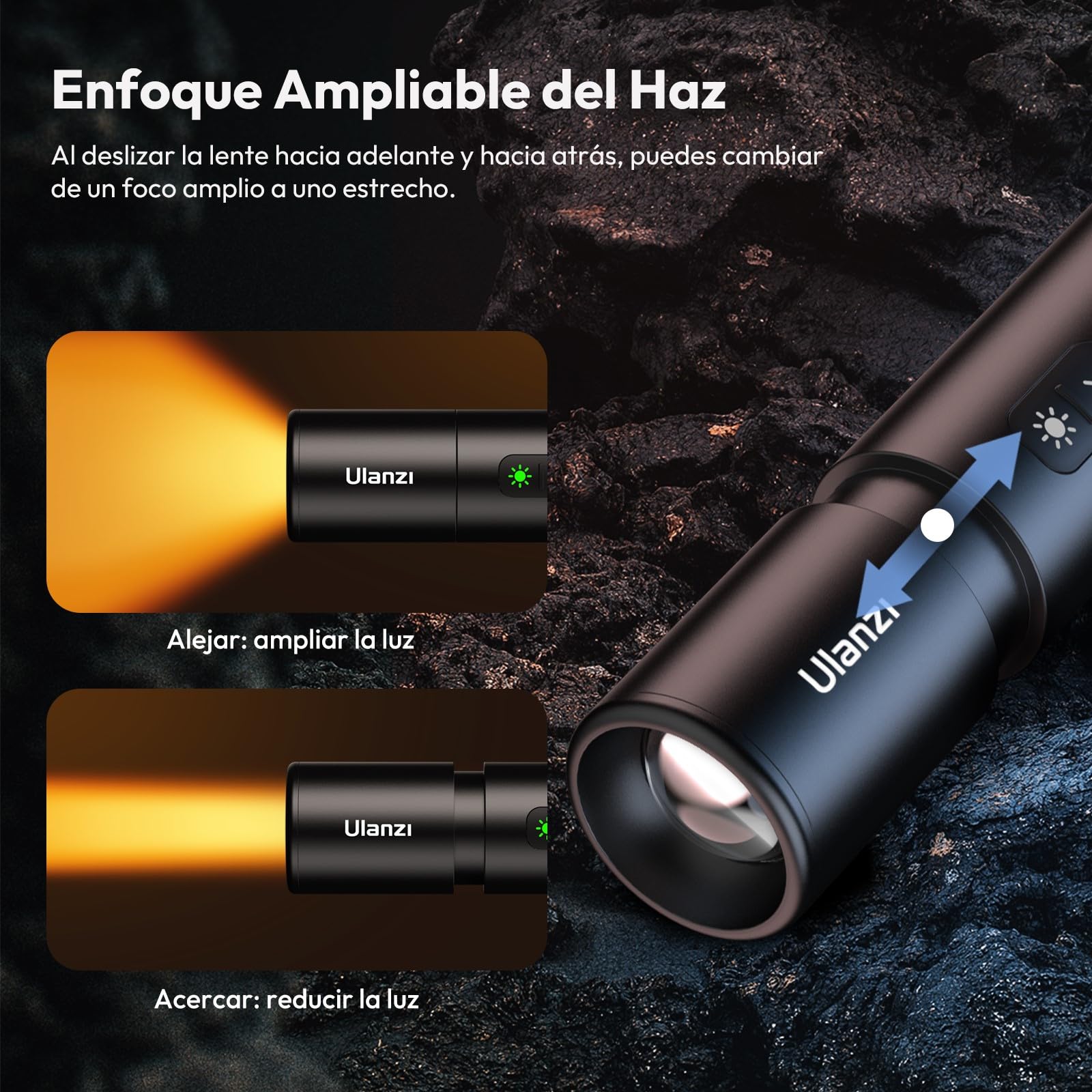 Ulanzi LM07 Linterna de Fotografía LED Bicolor 2000K-5500K, Luz Portátil Recargable con Batería de 2000 mAh, Brillo y Tamaño del Haz Ajustables, de Doble Uso, para Camping y Senderismo