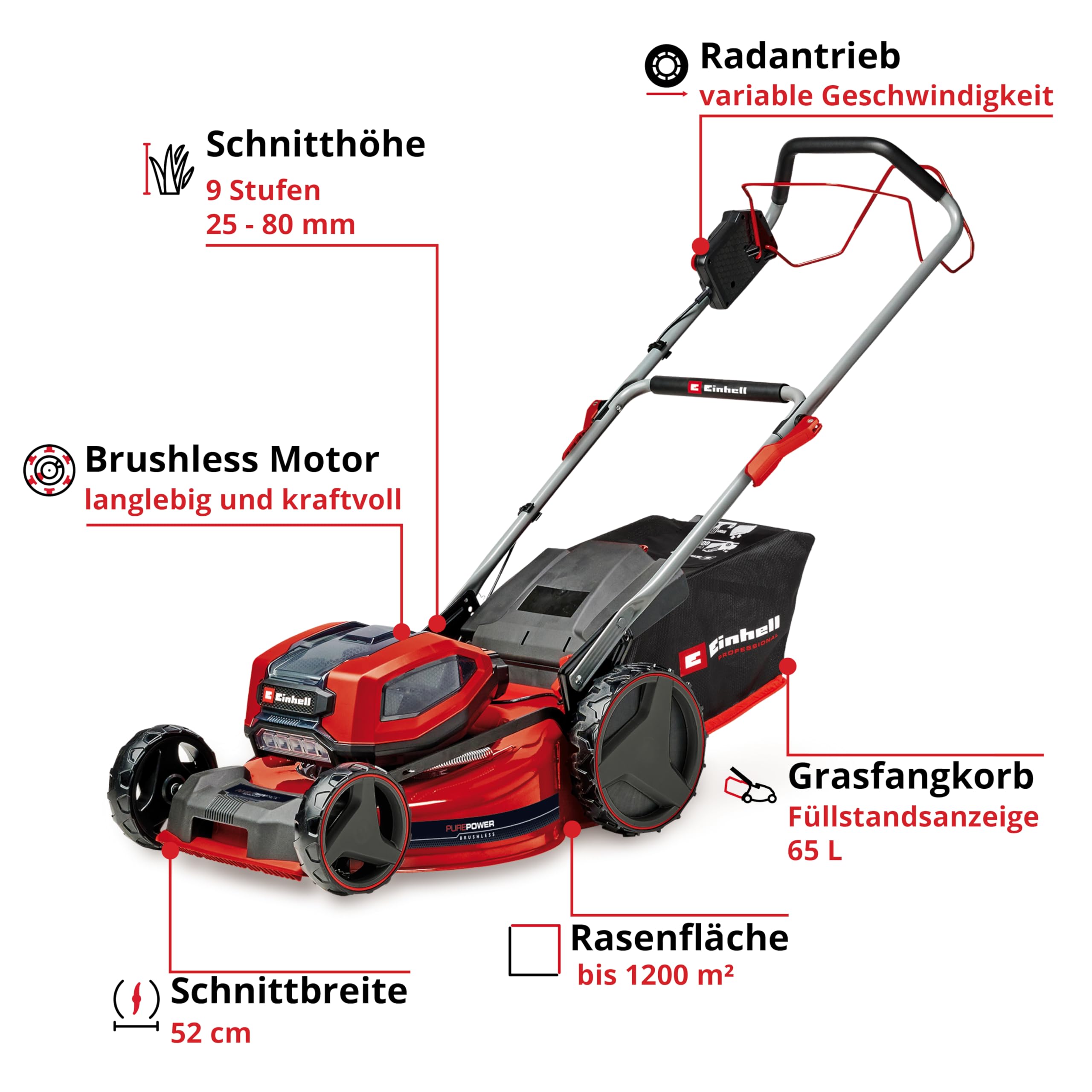 Einhell Akku-Rasenmäher GP-cm 36/52 S Li BL Kit Power X-Change (36 V, 52 cm Schnittbreite, bis 1200 m², Brushless, 65 L Fangkorb, Radantrieb, inkl. 4X 5,2 Ah + 2X Twincharger)