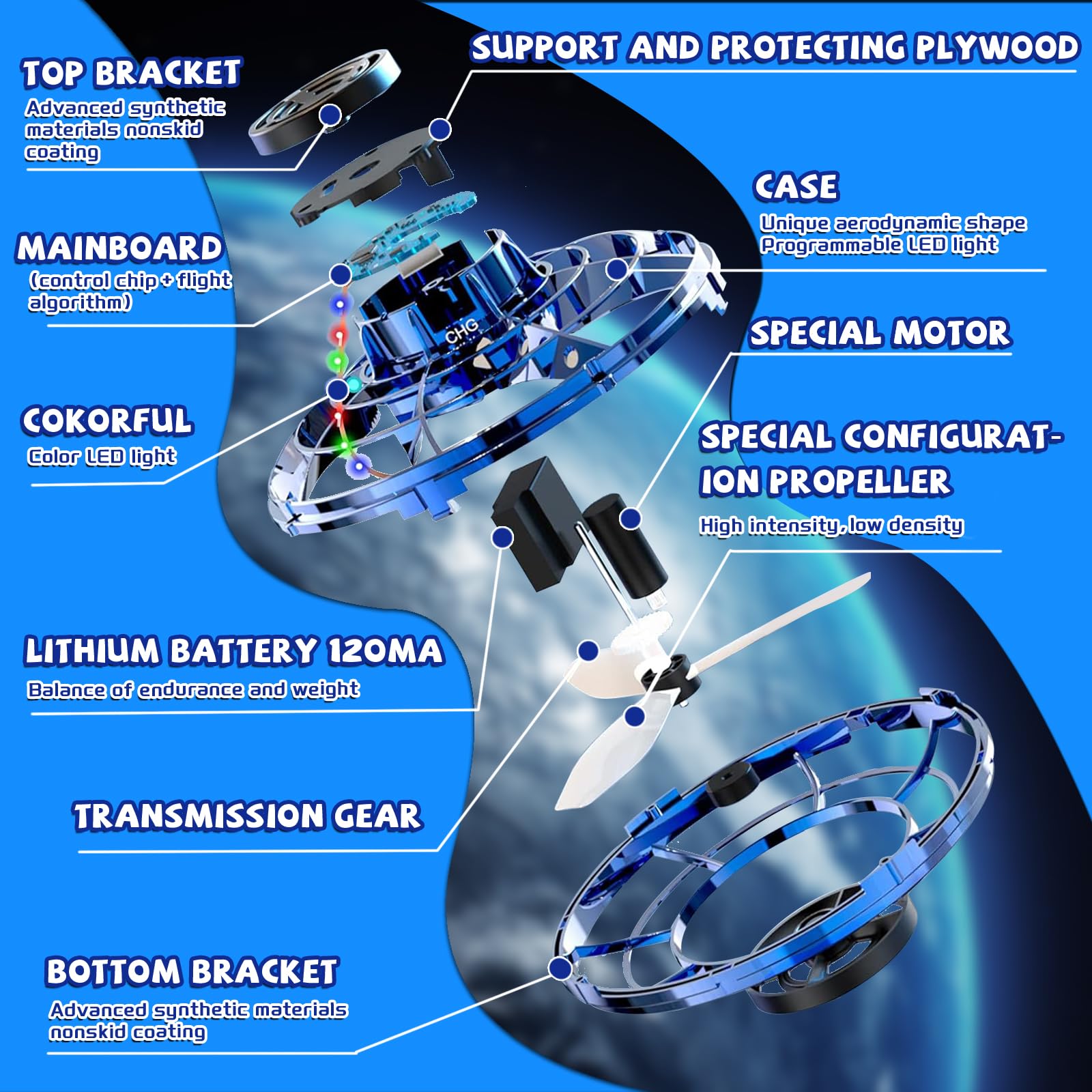 Mini latający dron Spinner, zabawka Fidget Spiner, latająca piłka z diodami LED, latający dron UFO Spin na świąteczny prezent urodzinowy dla chłopców i dziewcząt (niebieski)