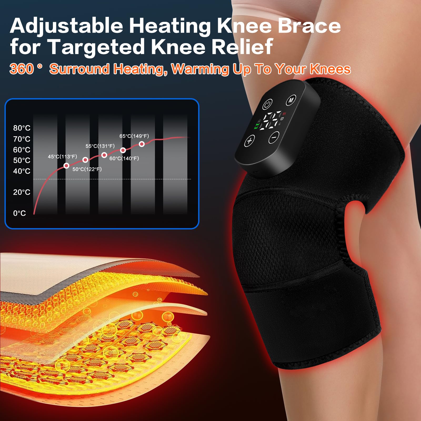 Knie-Massagegerät 3-in-1, Kabellos mit Infrarot-Heizung (40-60°C, 5 Stufen), 3 Massagemodi, 5000mAh Akku, LCD-Touch & Auto-Abschaltung, für Knie, Ellbogen & Schultern