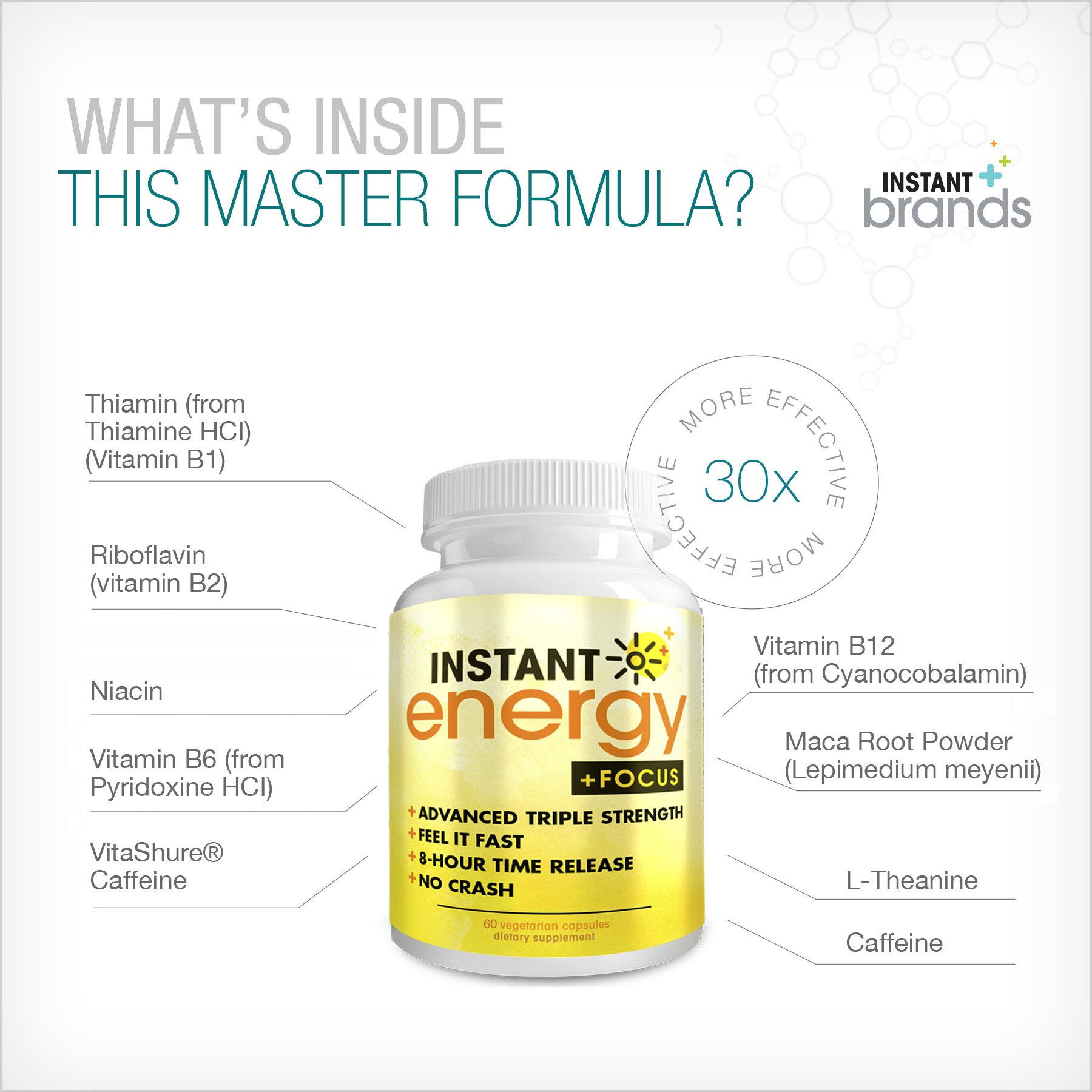 Instant Energy Focus Dietary Supplement, 60 Capsules Buy Online in