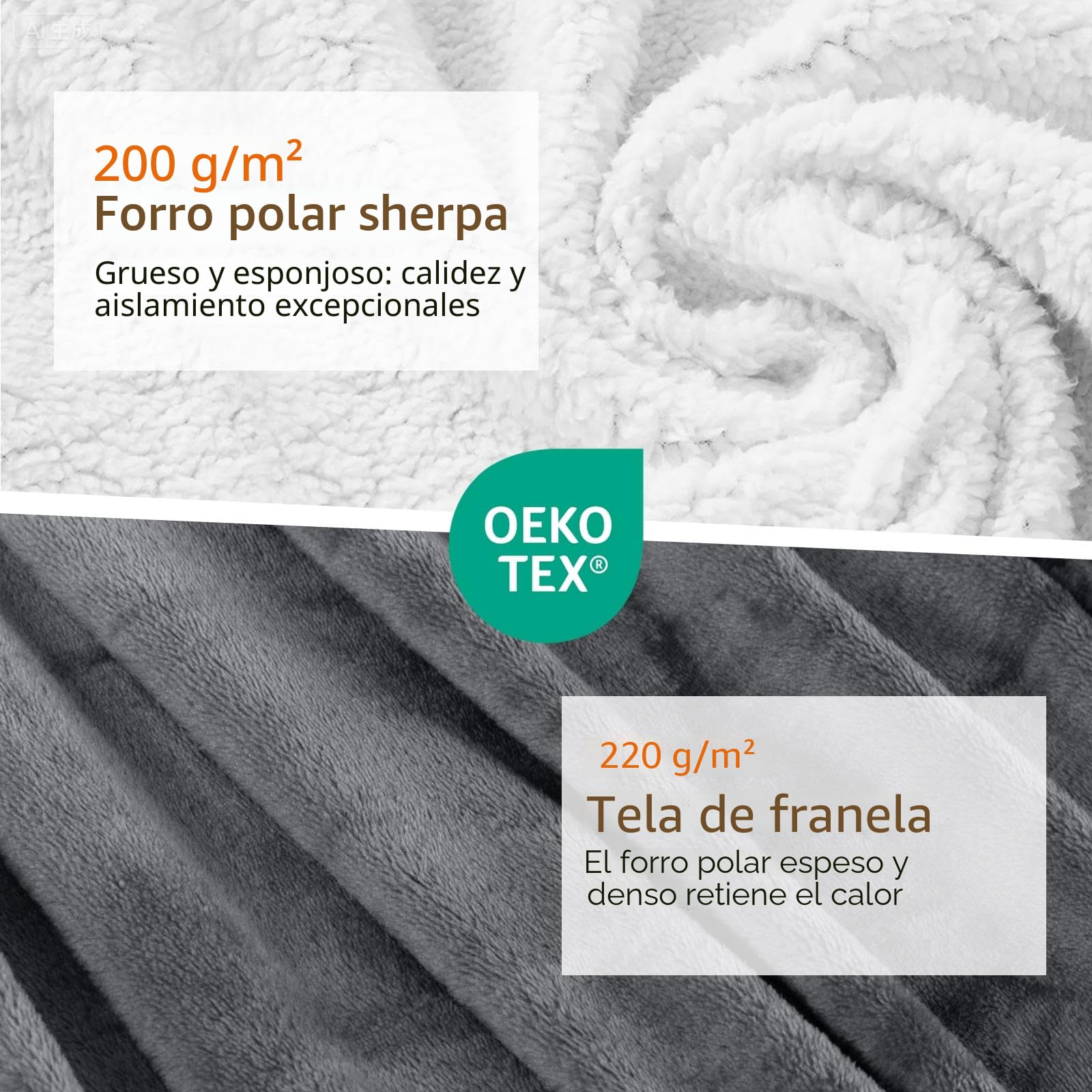 PRANITE Manta Eléctrica 130x180cm, Manta Térmica con 6 Niveles de Calor y Temporizador 10H, Apagado Automático, Sherpa Suave y Cálido para Cama, Sofá u Oficina, Gris