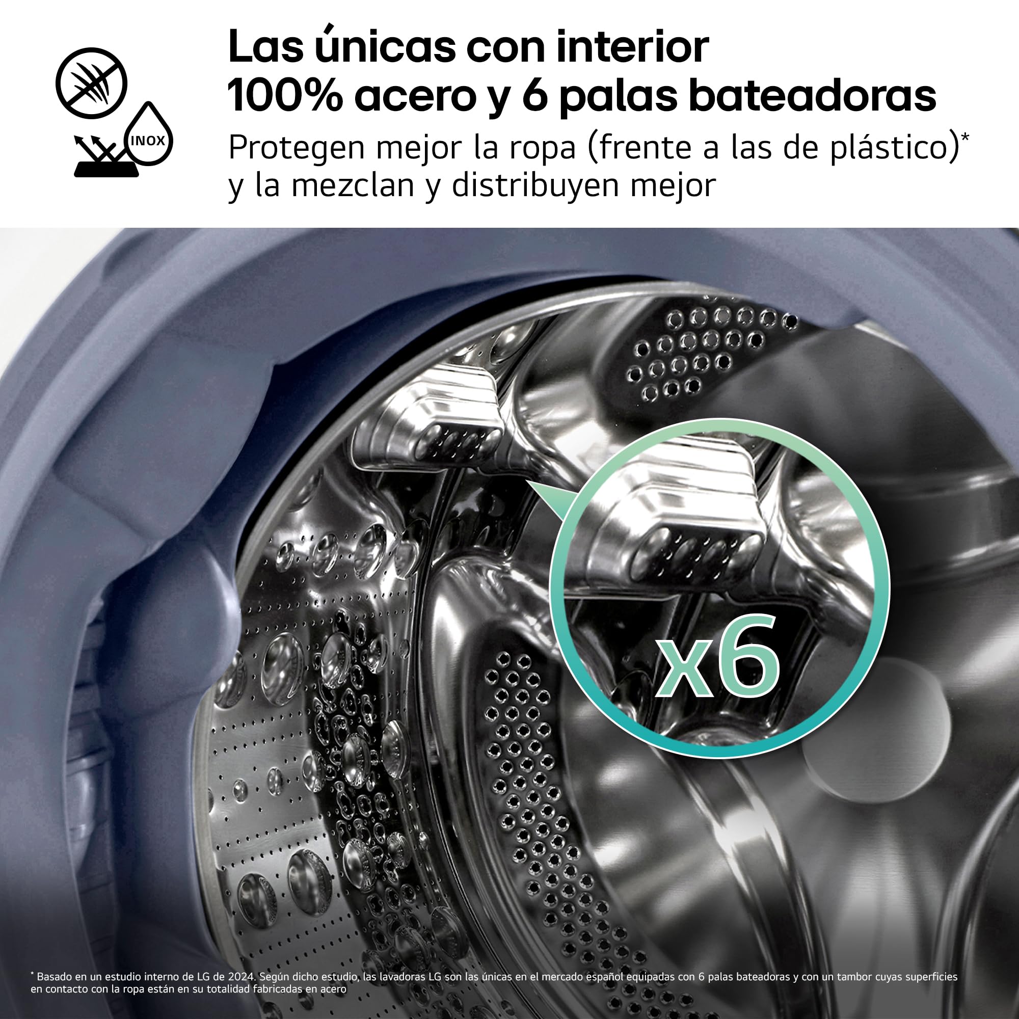 LG F4X9009TWCE Lavadora Inteligente, 9 Kg, 1400rpm, Carga Frontal, 23 Programas, AI Direct Drive, TurboWash 360º, 60% más eficiente que A, Serie 900, Blanca