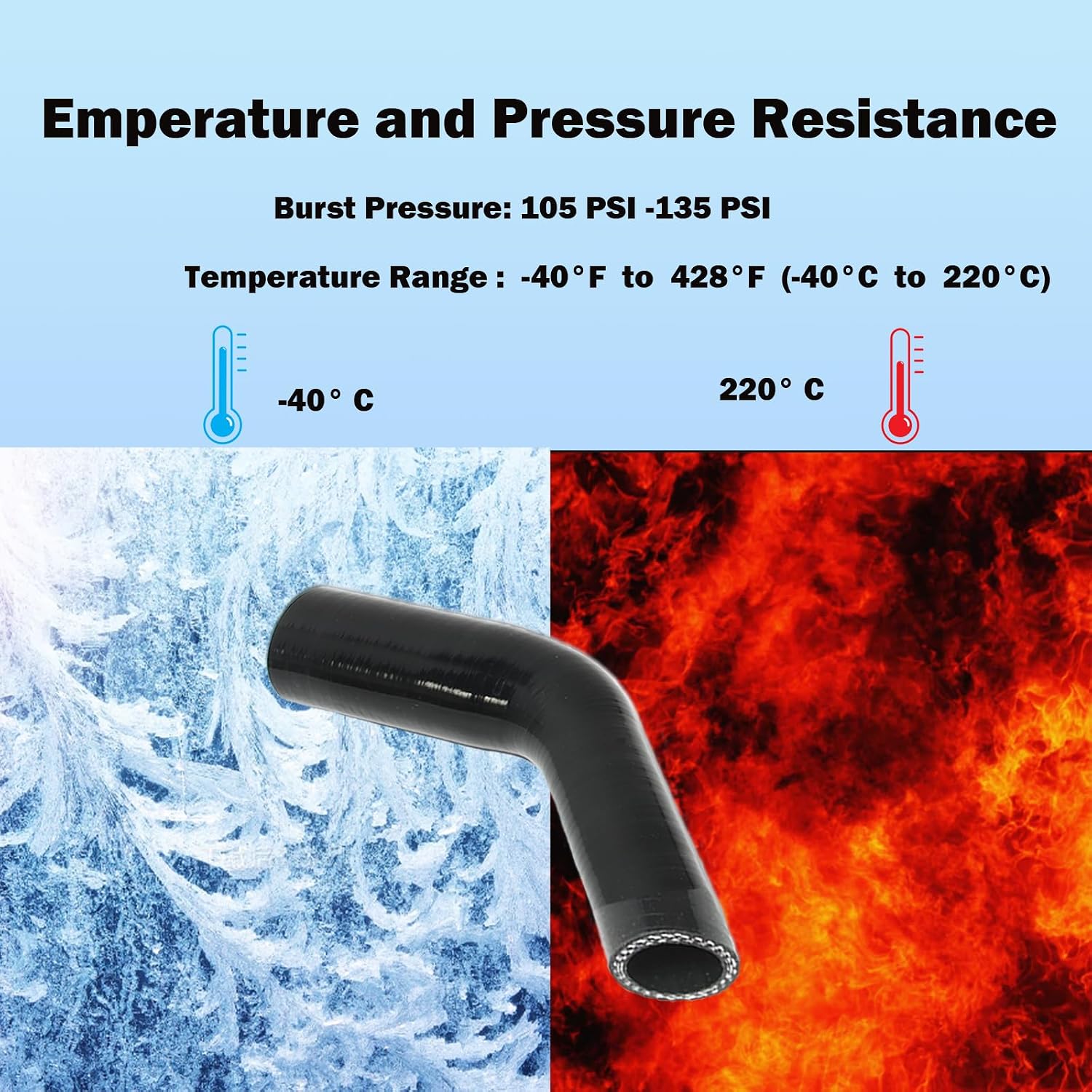 Automotive Silicone Tubing, ID 3/4" to 1" (19mm-25mm) 45 Degree Elbow Reducer, 4.7" (120 mm) leg length,Universal 3-Ply High Performance Coupler Silicone Hose (Black)