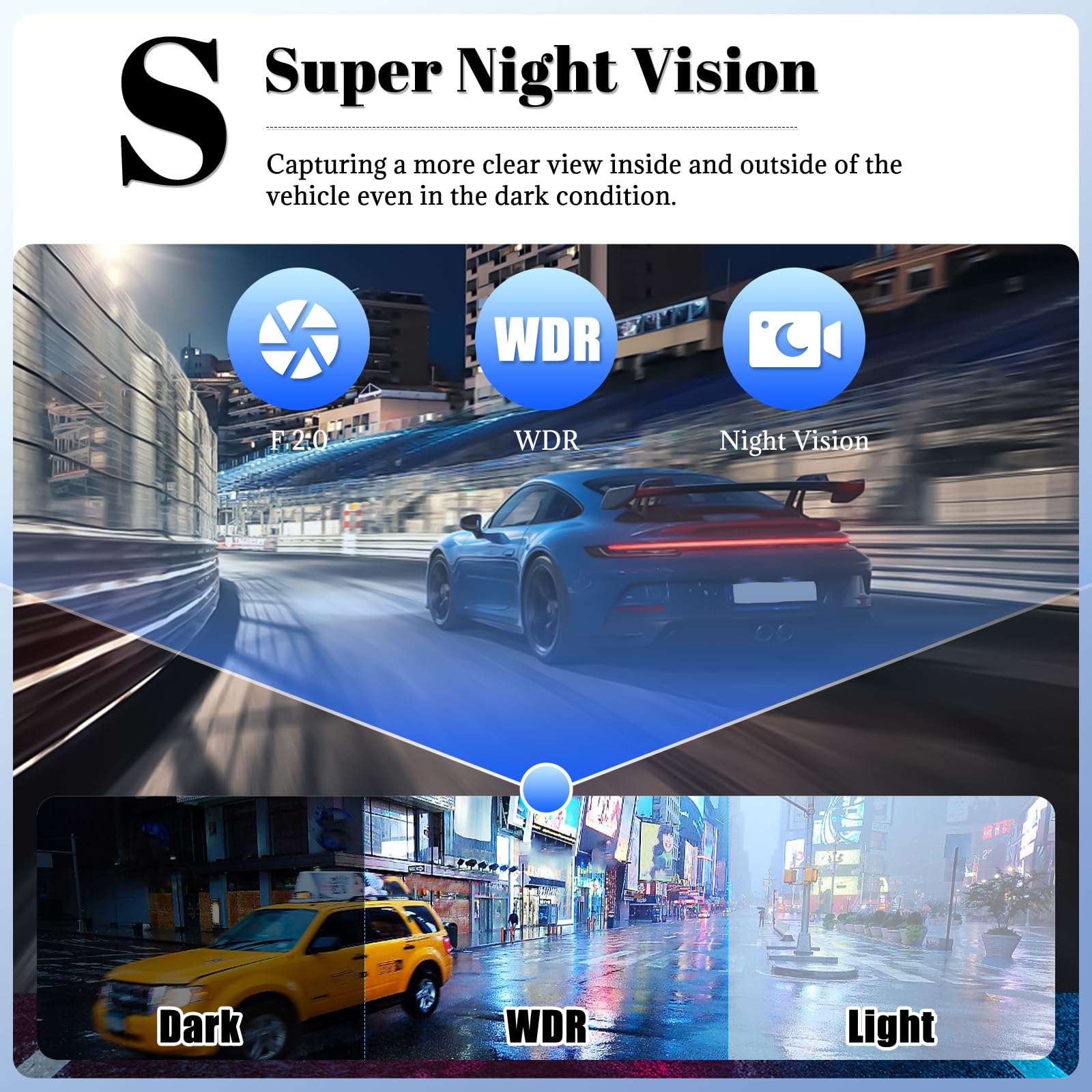 360 Degree View 4 Channel Dash Cam for Cars,Dash Cam Car Camera Front and Rear Inside Left Right,3 inch Dashcams with IR Night Vision,Loop Recording,G-Sensor,24H Parking Mode Monitor Reverse View