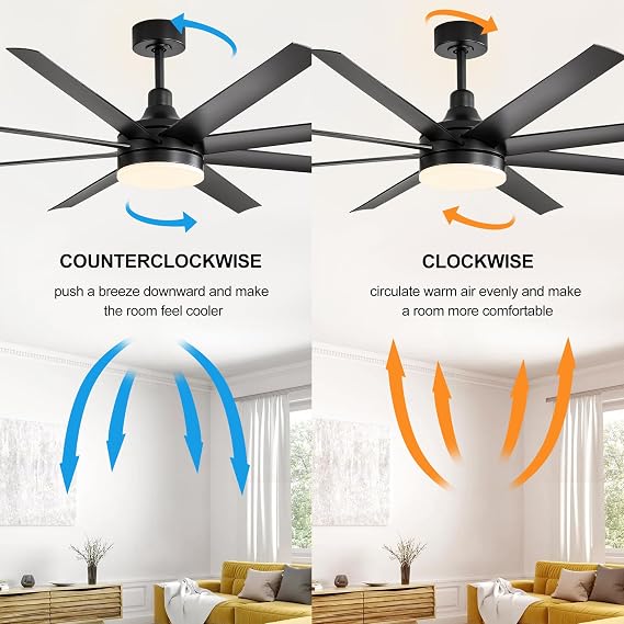 65 Inch Ceiling Fans with Lights and Remote, Industrial Black Indoor/Outdoor Ceiling Fan with 6-Speed Reversible DC Motor, 3CCT, 2 Downrods, 8 Blades Large Ceiling Fan for Living Room Bedroom Patio