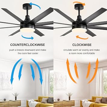 65 Inch Ceiling Fans with Lights and Remote, Industrial Black Indoor/Outdoor Ceiling Fan with 6-Speed Reversible DC Motor, 3CCT, 2 Downrods, 8 Blades Large Ceiling Fan for Living Room Bedroom Patio