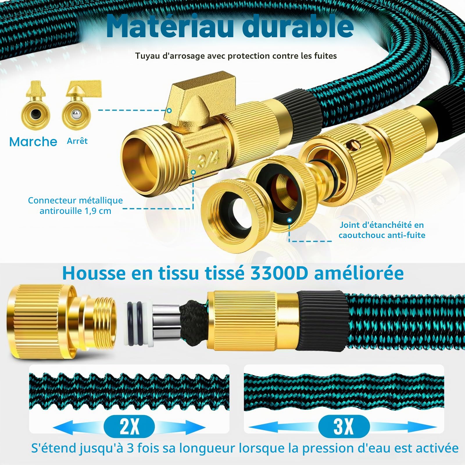 Tuyau Arrosage Extensible,Tuyau D'arrosage avec Raccord en Laiton 3/4' et 1/2',Tuyaux D'arrosage Retractable avec Buse de Pulvérisation 10 Fonctions,Tuyau Extensible pour Jardin et Terrasse (30M)