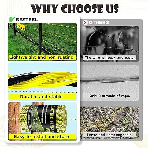 Miniatura 13 de BESTEEL Alambre de polietileno eléctrico mejorado para valla de 1650 pies, 1,640.4 ft, alambre eléctrico portátil de 1/8 pulgadas de diámetro, 6