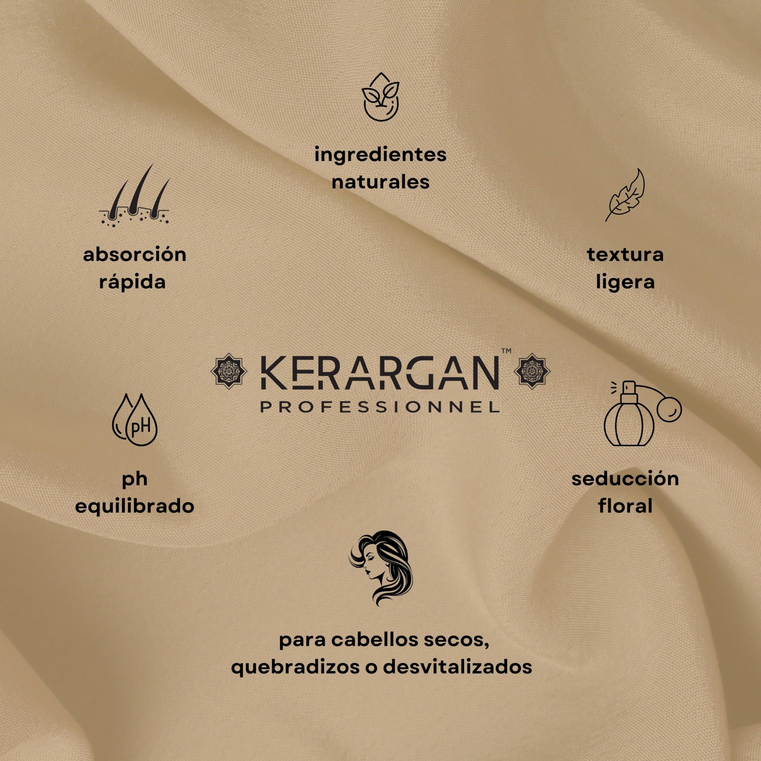 Kerargan - Dúo Anti-Caída Champú y Suero con Aceite de Ricino Para Cabello Seco, Quebradizo y Sin Vida - Fortalece y Favorece el Crecimiento - Sin Sulfatos, Parabenos ni Siliconas - 500ml + 100ml