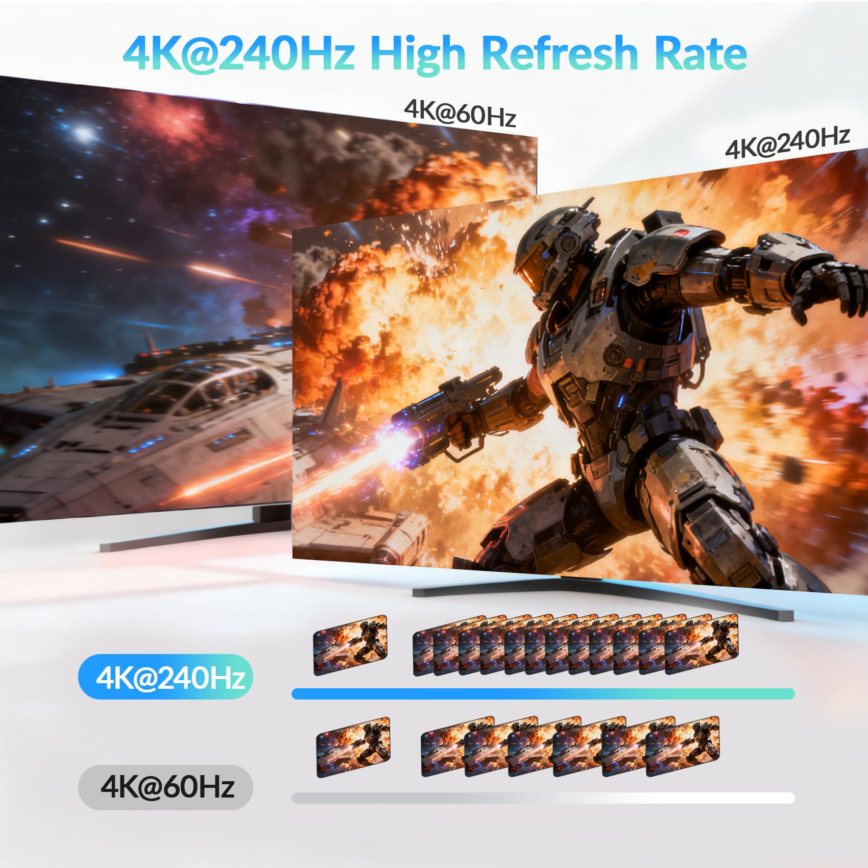 Répartiteur HDMI 4K 240 Hz 5 en 1 sortie – 8K @ 60 Hz Répartiteur HDMI avec télécommande 5 ports Switcher Box Support 3D HDR10+ CEC HDR HDCP2.3, pour PS5/4, Xbox, DVD, Nintendo PC, Apple TV, Fire
