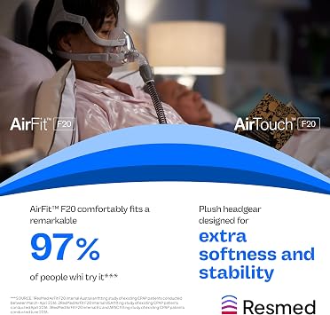 Resmed AirFit F20 Headgear Replacement Full-Face CPAP Mask, Small-Blue | Replacement CPAP Headgear, Frame System & Full Face Cushion Not Included, Premium CPAP Accessories