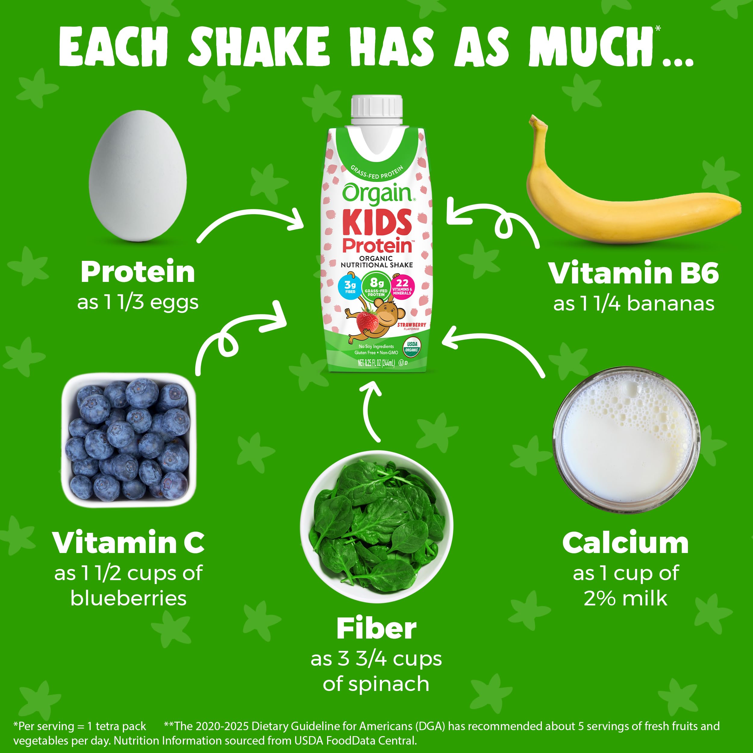 Orgain Organic Kids Protein Nutritional Shake, Strawberry + Chocolate + Vanilla, 8.25 Fl Oz (Pack of 4)
