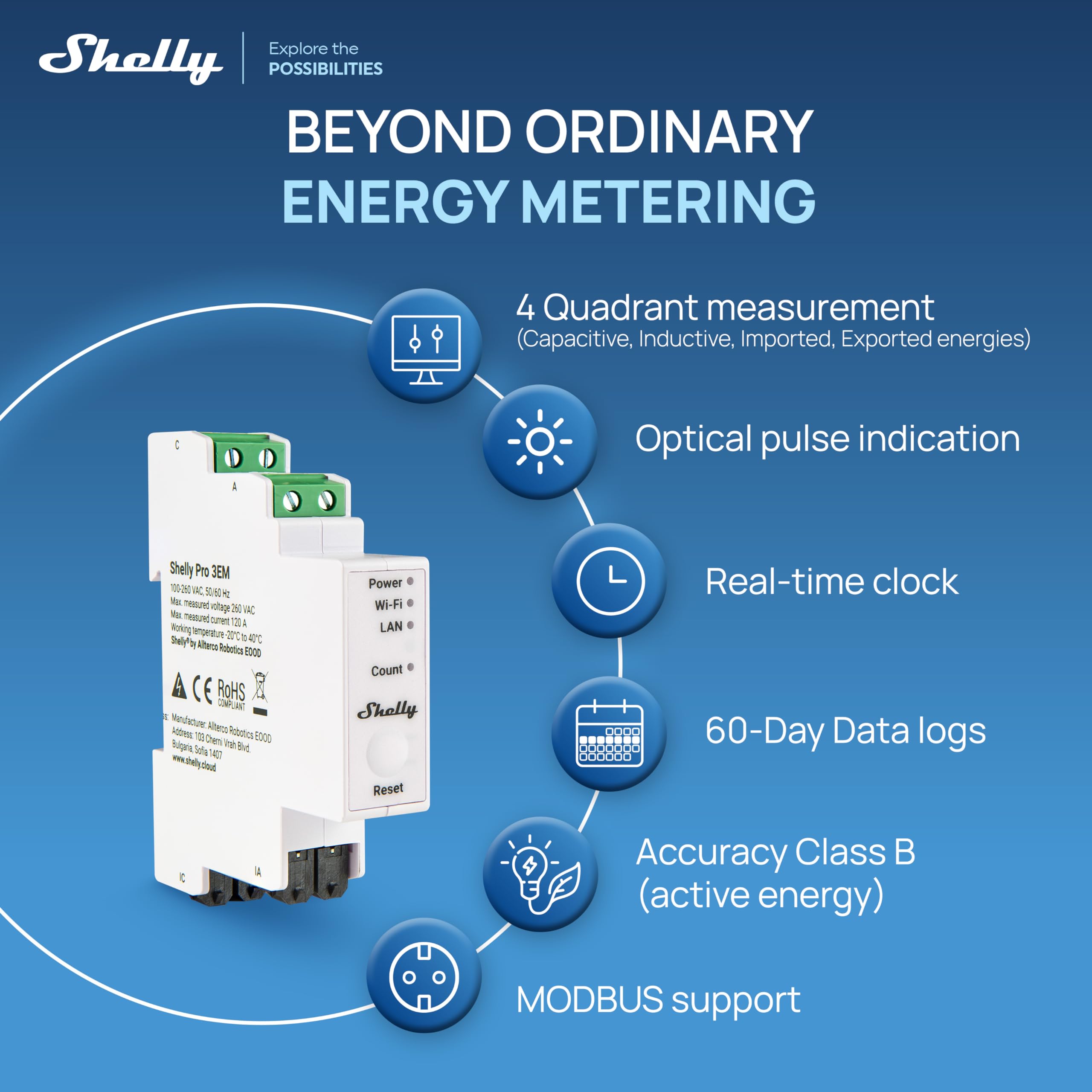 Shelly Pro 3EM (120A) V2 | WLAN & LAN DIN-Schiene 3-Phasen Energiezähler | Echtzeit-Überwachung | kein Relais-Schalter | Kein Hub Erforderlich | Solarpanels | PV-Systeme | Wirkenergie der Klasse B
