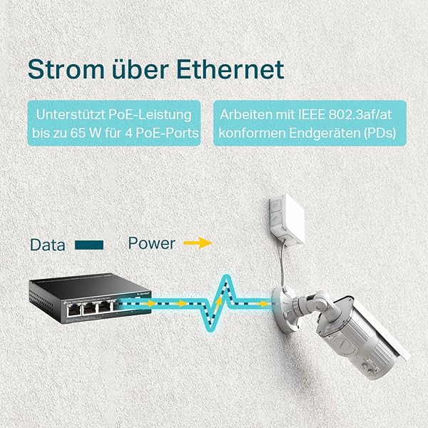 TP-Link TL-SG1005P 5-Port Gigabit LAN PoE Switch mit 4 PoE+ Ports (65 Watt, IEEE-802.3af/at, Plug-and-Play, Robustes Metallgehäuse) - 2