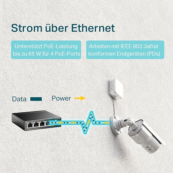 TP-Link TL-SG1005P 5-Port Gigabit LAN PoE Switch mit 4 PoE+ Ports (65 Watt IEEE-802.3af/at Plug-and-Play Robustes Metallgehäuse)