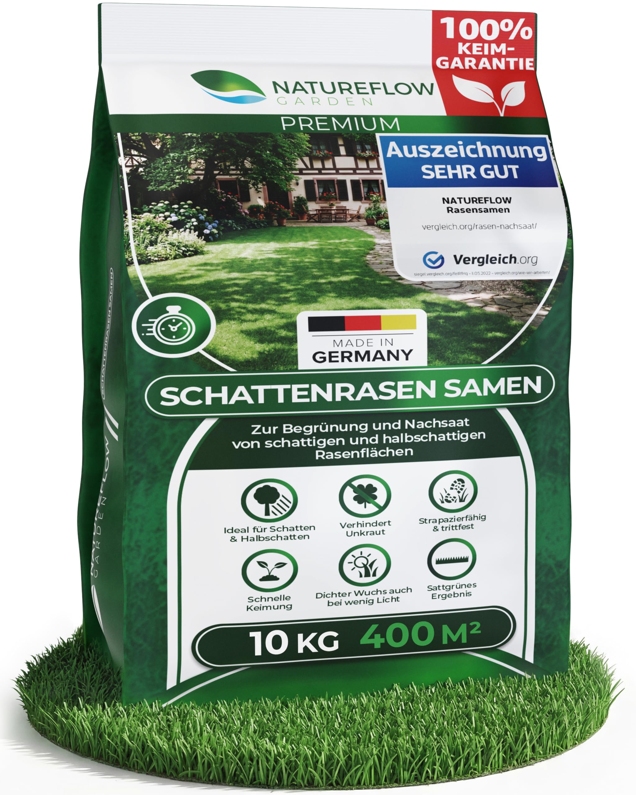 Schattenrasen Rasensamen 10 kg – Rasen für schattige Flächen & wenig Sonne – hochwertige Grasmischung für dichten Schattenrasen – ideal für Nachsaat & Neuanlage – für bis zu ca. 400 m² Rasenfläche