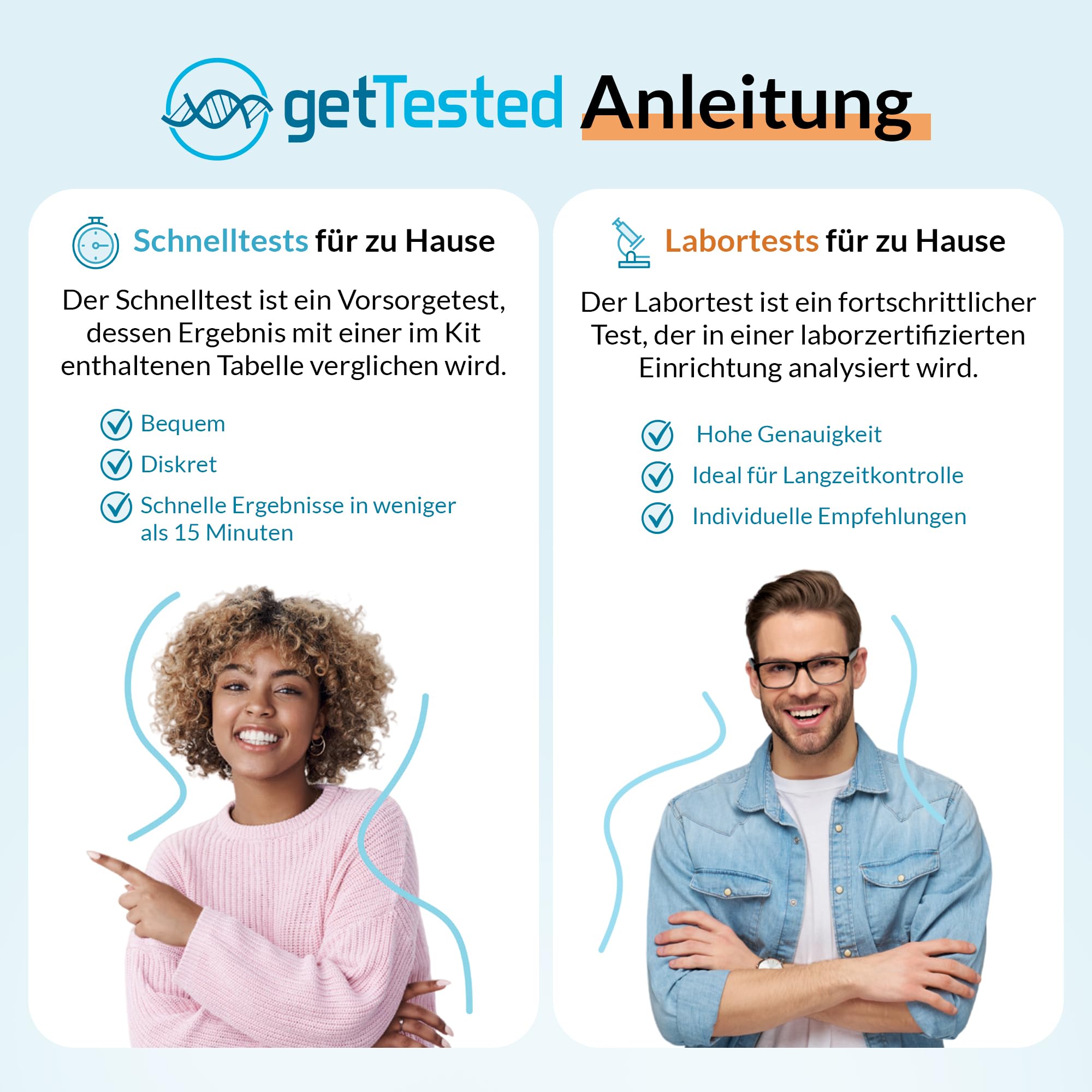GetTested HbA1c Diabetes Schnelltest | Blutbasierte Auswertung von HbA1c-Markern, qualitative Interpretation nach Anleitung