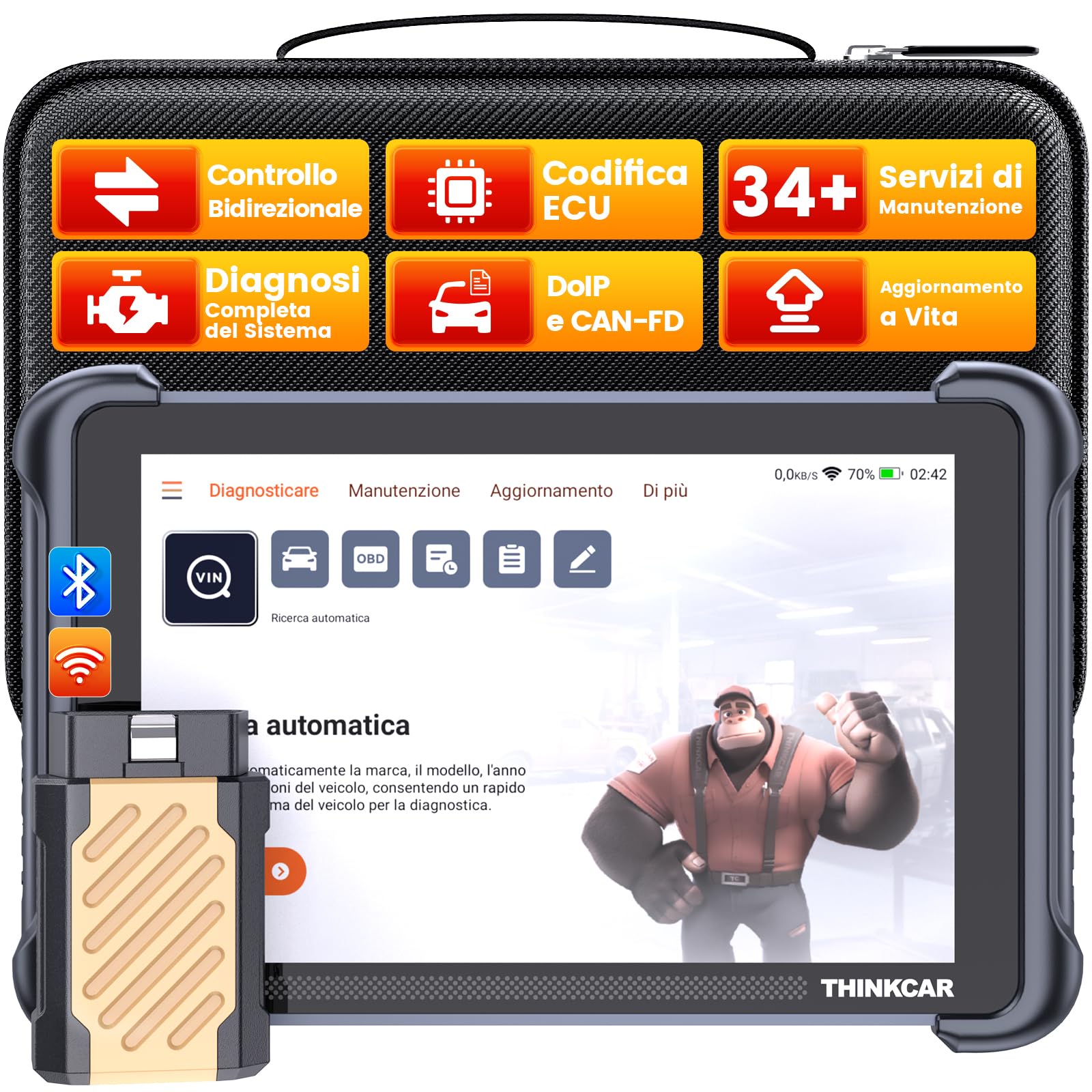 ThinkScan 689BT OBD2 Auto Diagnostica con Diagnosi Completa del Sistema e 34 Servizi di Manutenzione, Controllo Bidirezionale, Codifica ECU, FCA, DoIP e CANFD con Scanner Bluetooth ThinkDiag Mini 2