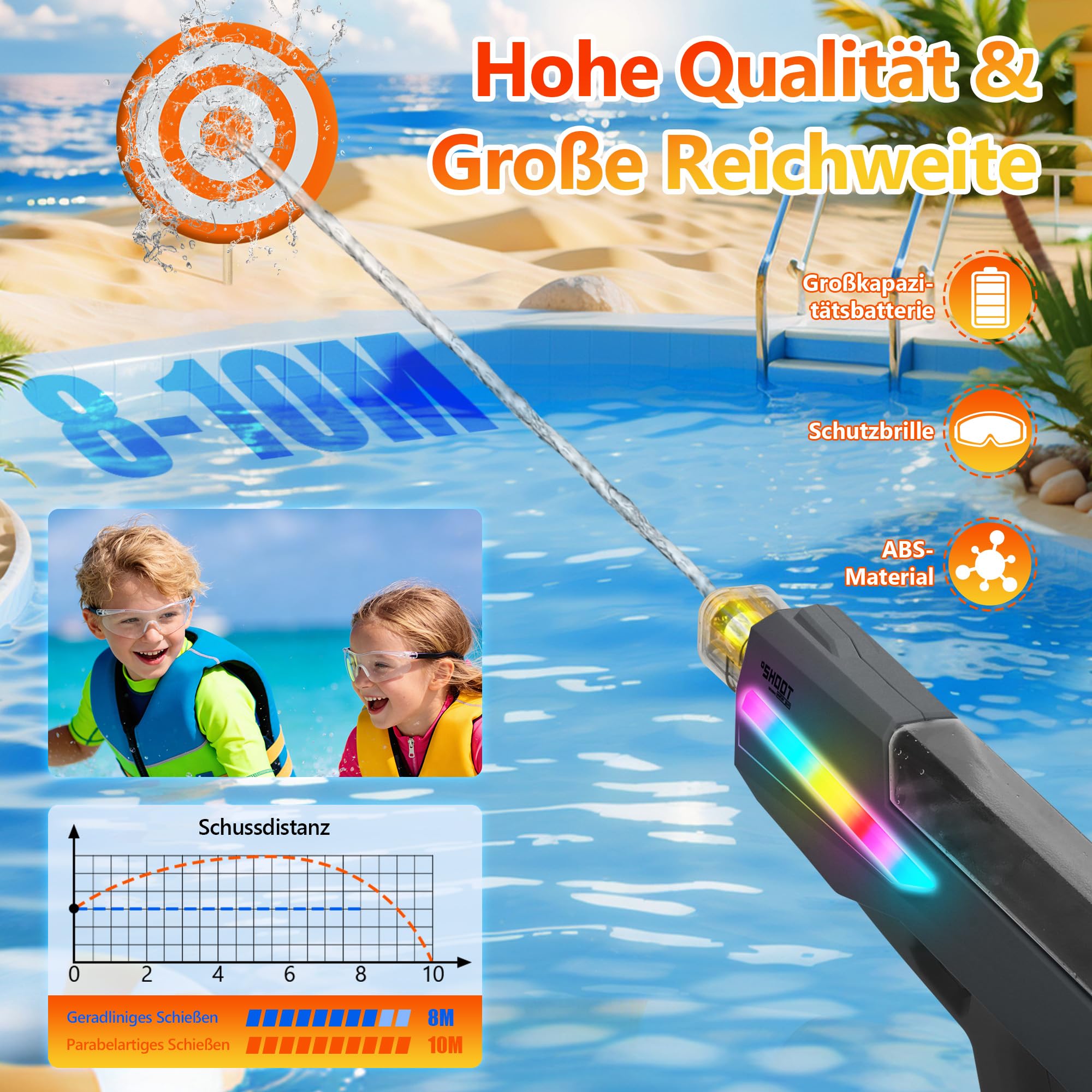 FORMIZON Pistola ad Acqua Elettrica, Pistole ad Acqua Autoadescanti, Giocattolo a Spruzzo a Batteria con Serbatoio per Feste Estive in Piscina Spiaggia e Giardino (Nero)