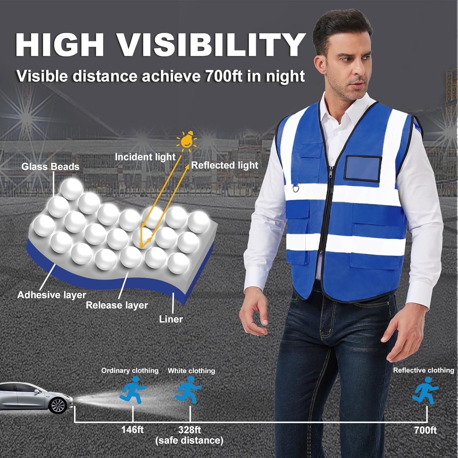 10 Pack Neon Reflective Safety Vests,Blue High Visibility Construction Vests, ANSI Certified Work Vest for Men Women - Image 3