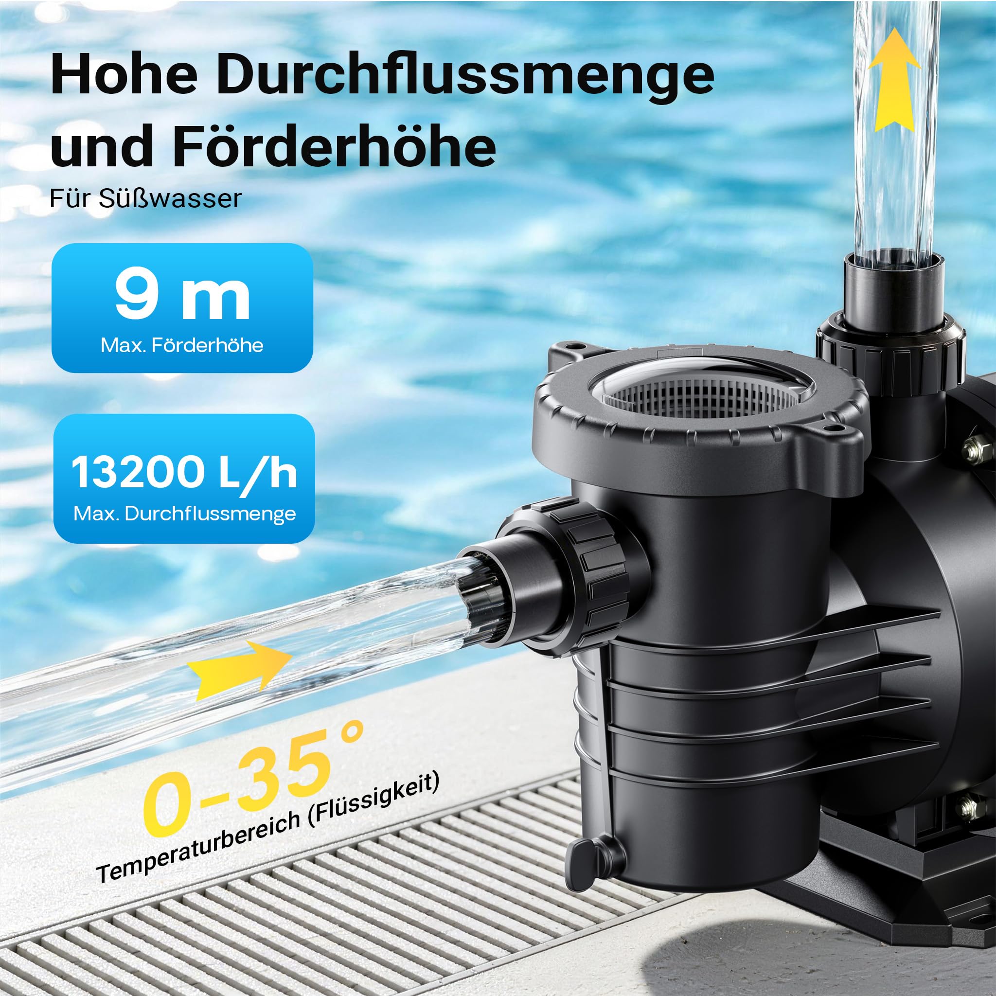 Wiltec Pompa basenowa 13200 l/h, 370 W, do basenów o pojemności 50–80 m³, pompa basenowa o wysokości podnoszenia 9 m, pompa obiegowa do basenów