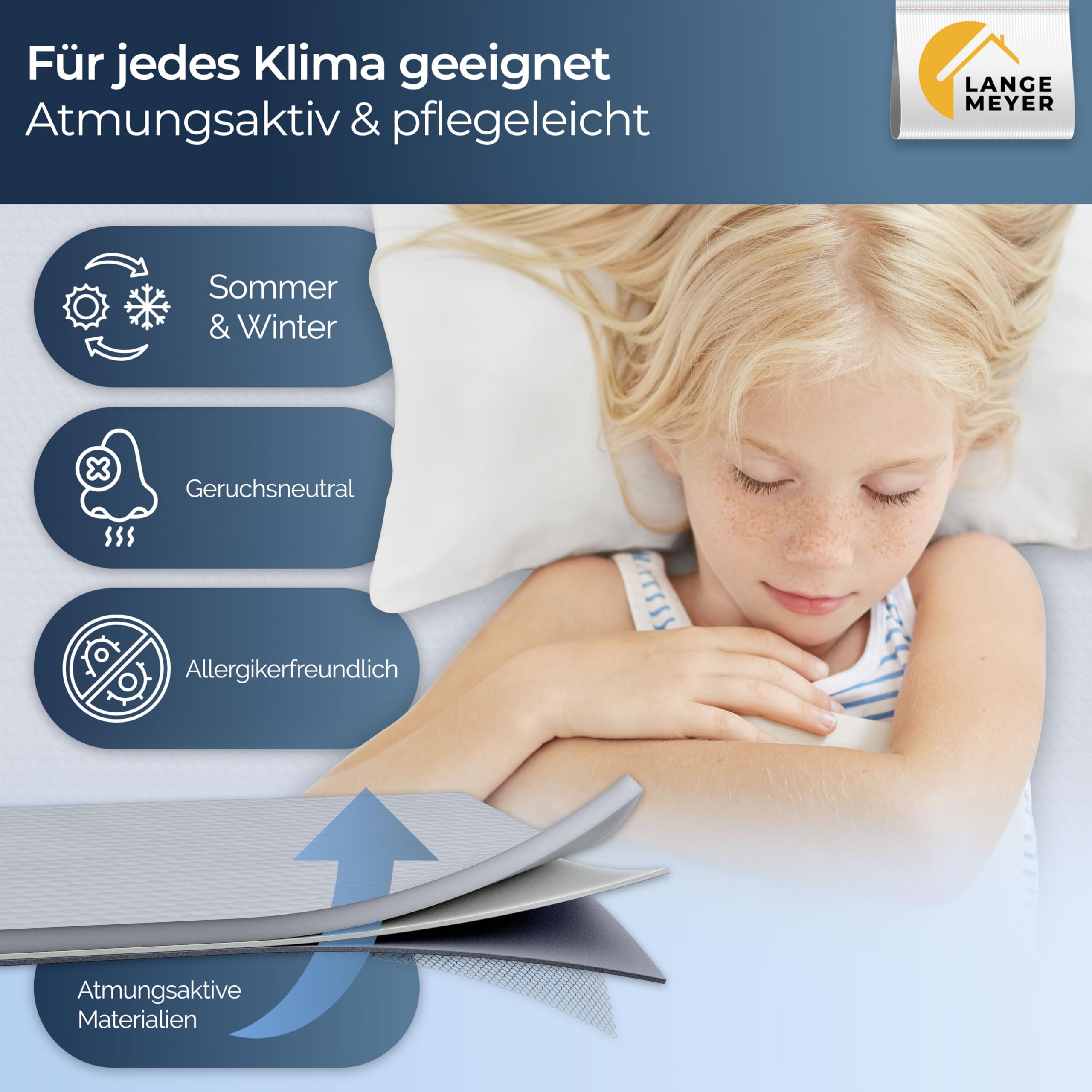 TwinComfort Klappmatratze 2 Härtegrade, 3-teilig faltbar mit Tragetasche, Gästebett & Faltmatratze für Erwachsene, Folding Mattress 90x200x12 cm