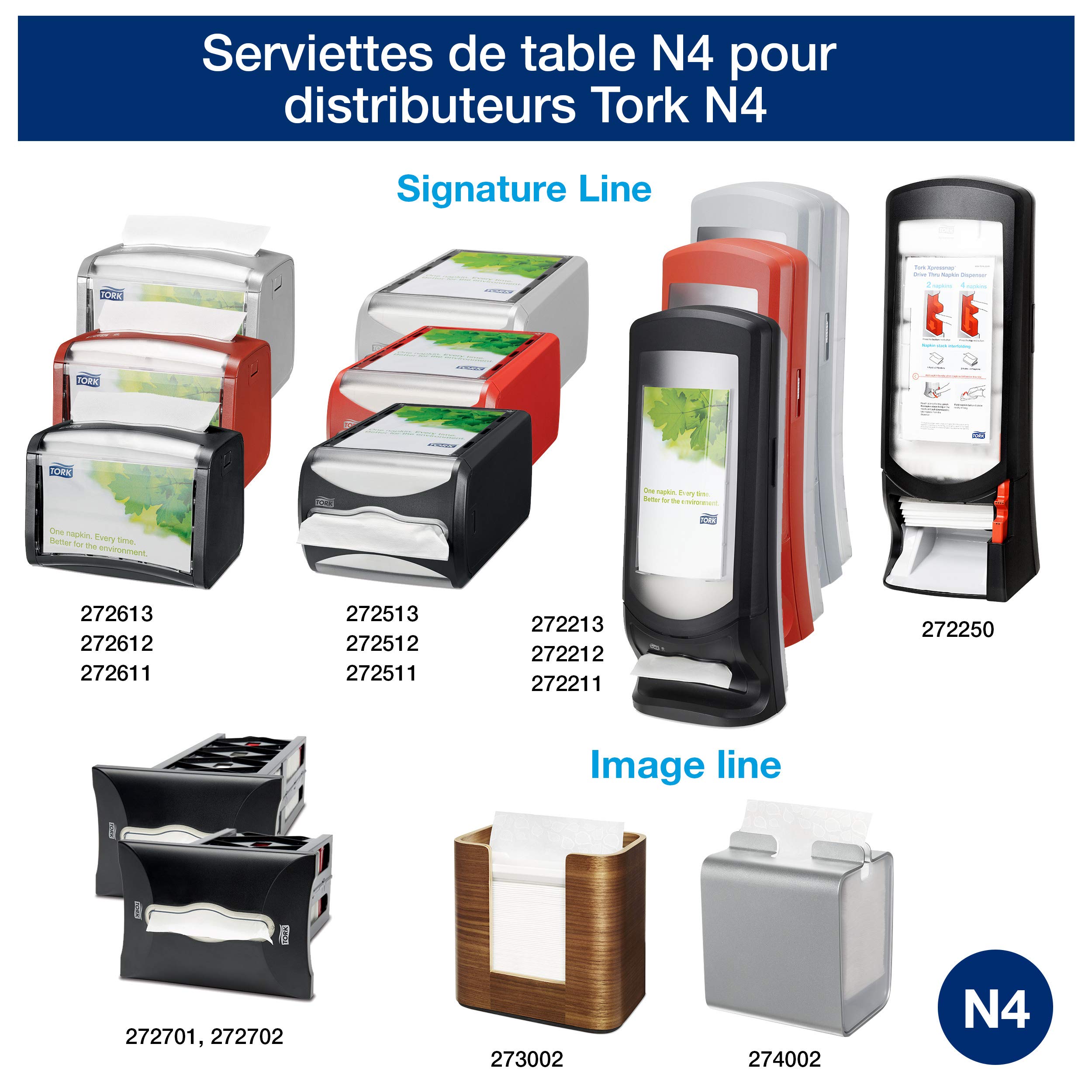 Tork 10840 Serviettes en papier enchevêtrées Universal Xpressnap N4 - 1 pli - lot de 8 paquets x 1125 - Blanc