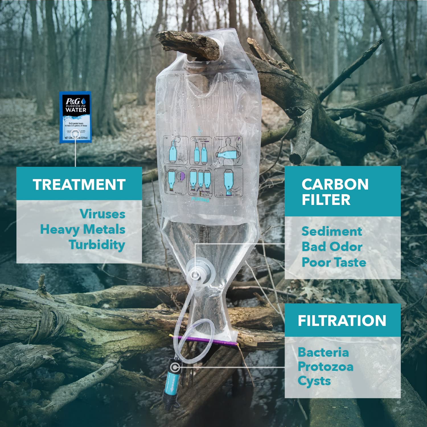 Système De Filtration D’eau PURIBAG 4 En 1 – Par Gravité, Portable, S’accroche Partout, Pour Camping, Sac à Dos, Urgence