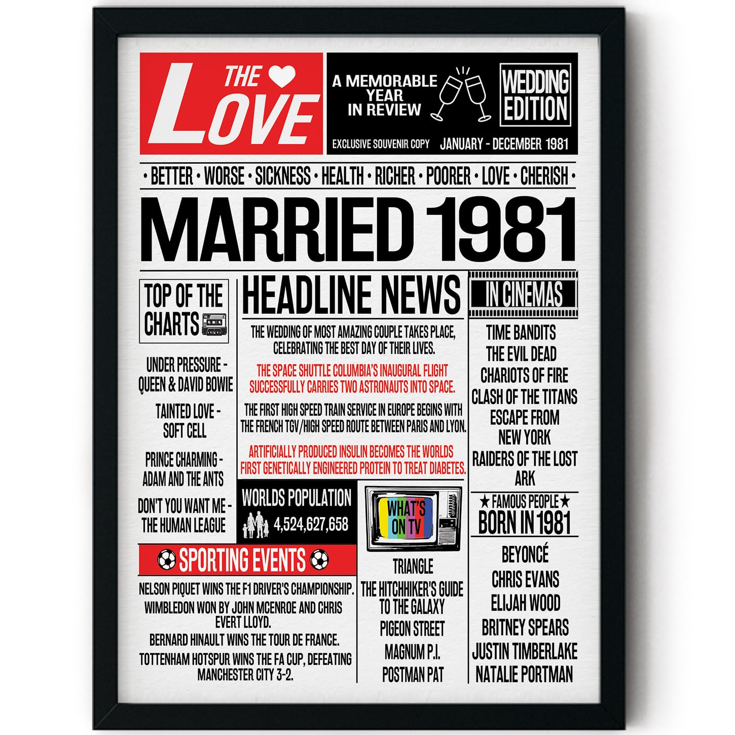 Stuff4 Men's 1981 45Th Anniversary Poster Framed - Married In Newspaper - Happy 45Th Wedding Anniversary For Wo Vintage Gifts Retro Back In 8X10 Inch Anniversaries Posters