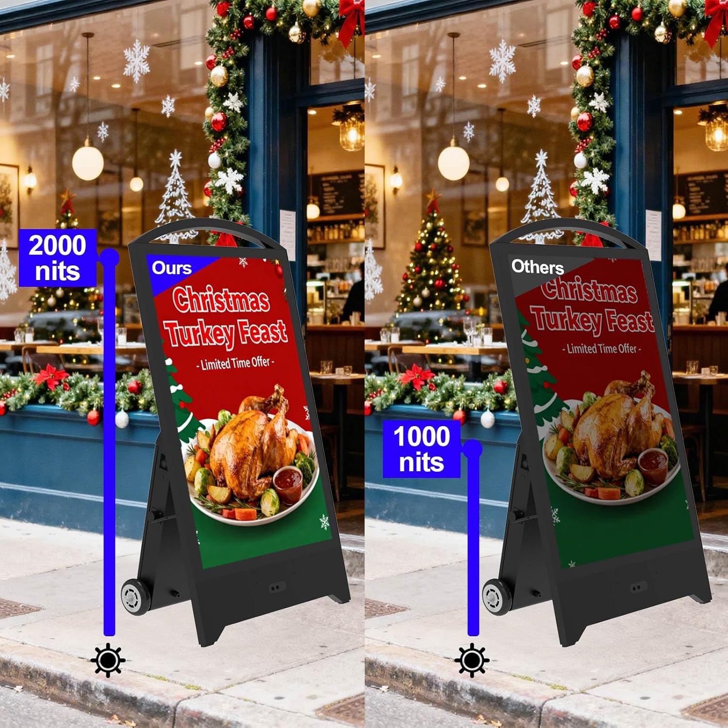 43" Outdoor Digital Signage, Portable IP65 Waterproof Digital Signage Display with 2000nits High Brightness, Advertising Display with CMS and 1200Wh Battery, Split Screen, Android 11