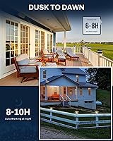 Vista 7 de Luces solares del poste de la cerca, luces colgantes solares, SL0508BLK-1BLK