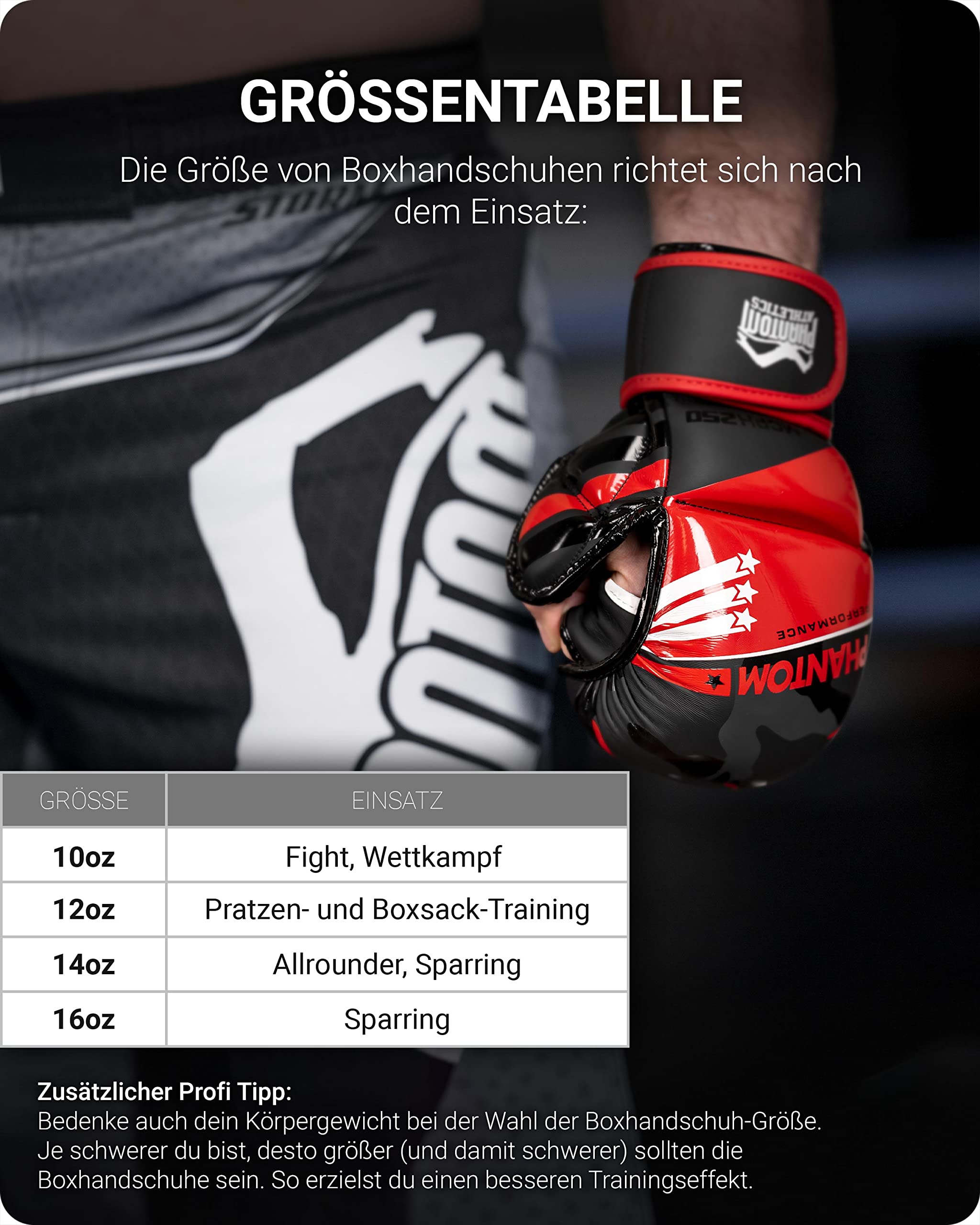 Gants de Sparring MMA Phantom Athletic - Apex