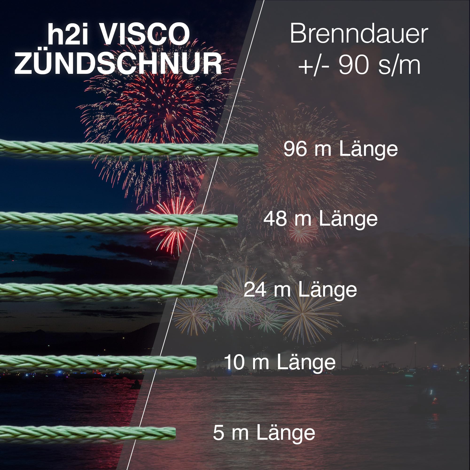 h2i Zündschnur | 10 m | Ø 2,0 mm | +/- 90 s/m | Anzündlitze Grüne Visco ideal für Pyrotechnik, Feuerwerk & Outdoor-Effekte | Sicherheit & Zuverlässigkeit | Flexibel zuschneidbar