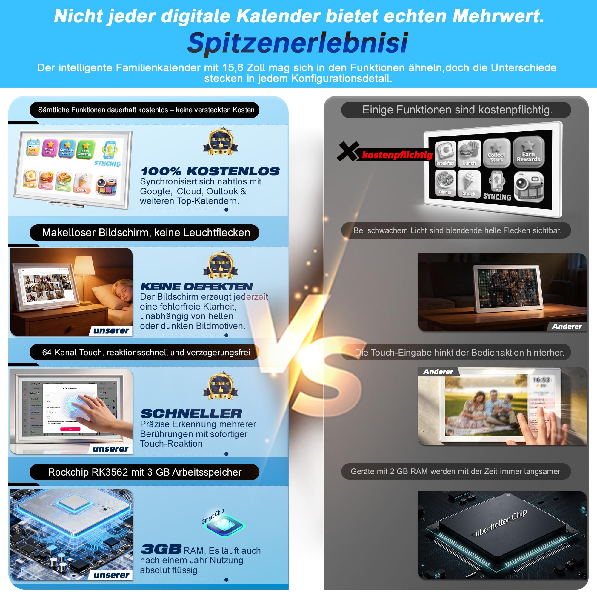 15.6 Zoll Digitaler Kalender Wand – 1920 * 1080 FHD Digitaler Wandkalender Familienplaner Intelligenter, 32GB Speicher, Wand/Desktop/Touchscreen, WiFi 6, Elektronischer Wandkalender