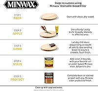 Vista 6 de Minwax 42851000 Relleno de madera teñible, 1 oz, natural