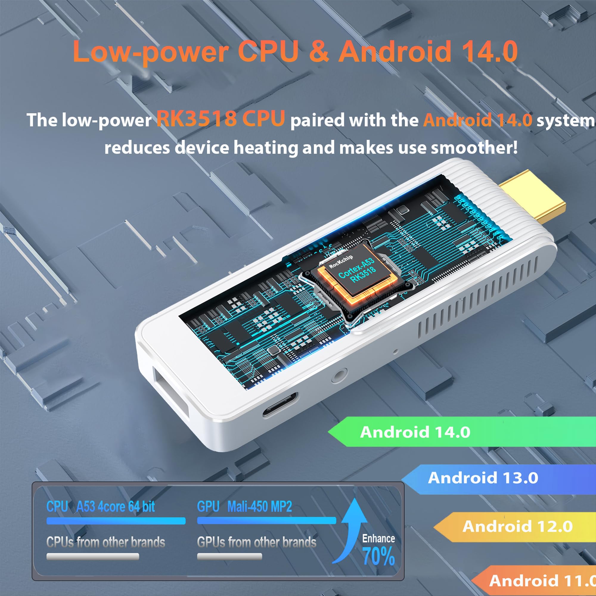 Clé TV Android 14.0, Ultra 4K HD Android Box Smart TV Stick avec télécommande vocale 2 Go de RAM 16 Go de ROM Puce RK3518 Double WiFi 6 2.4 et 5.8 Bluetooth 5.0 HDR10 Support vidéo et audio Blanc 2026