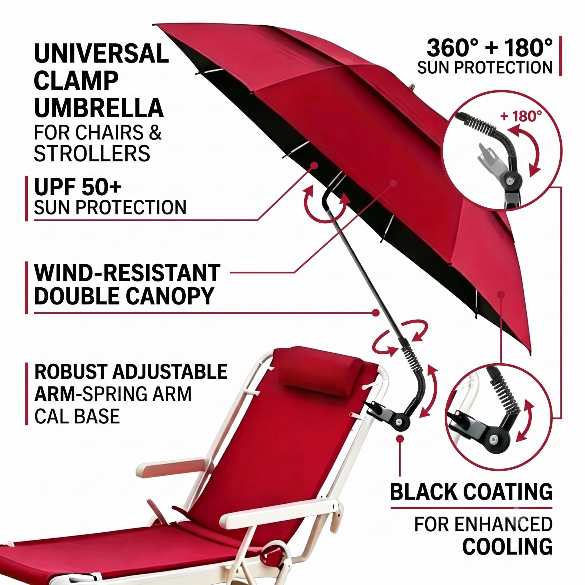 Parasol à pince pour chaise et poussette - Protection UPF 50+