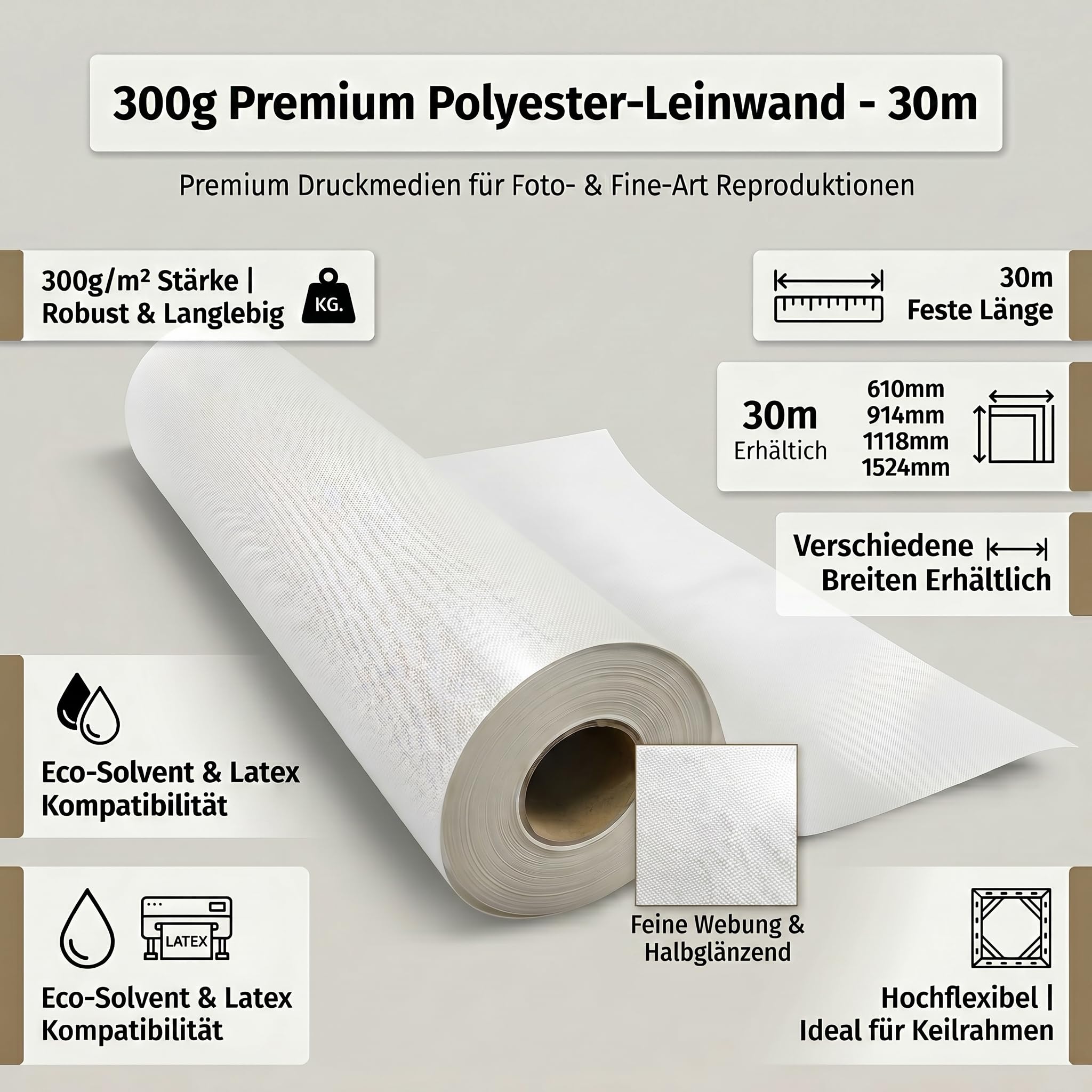 Polyester Leinwand Rolle 300 g/m² Halbglänzend | Premium Inkjet Canvas für Kunstdruck & Fotodruck | Wasserresistent & langlebig | Für Solvent-, Eco-Solvent- & Latexdruck (0,914 x 30 m)