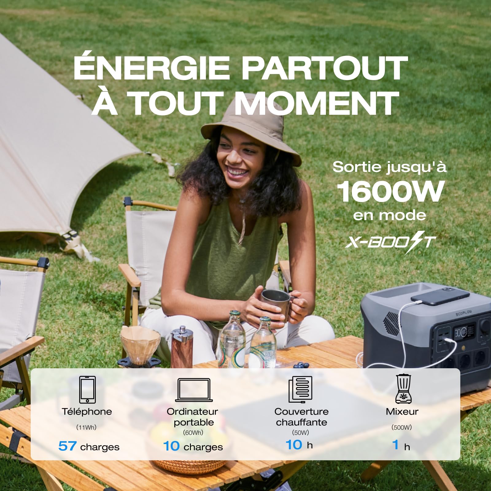 Station électrique portable EF ECOFLOW RIVER 2 Pro, batterie LiFeP04, 768 Wh, charge rapide en 70 min, 3 prises CA de 800 W, générateur solaire pour camping extérieur/camping-cars