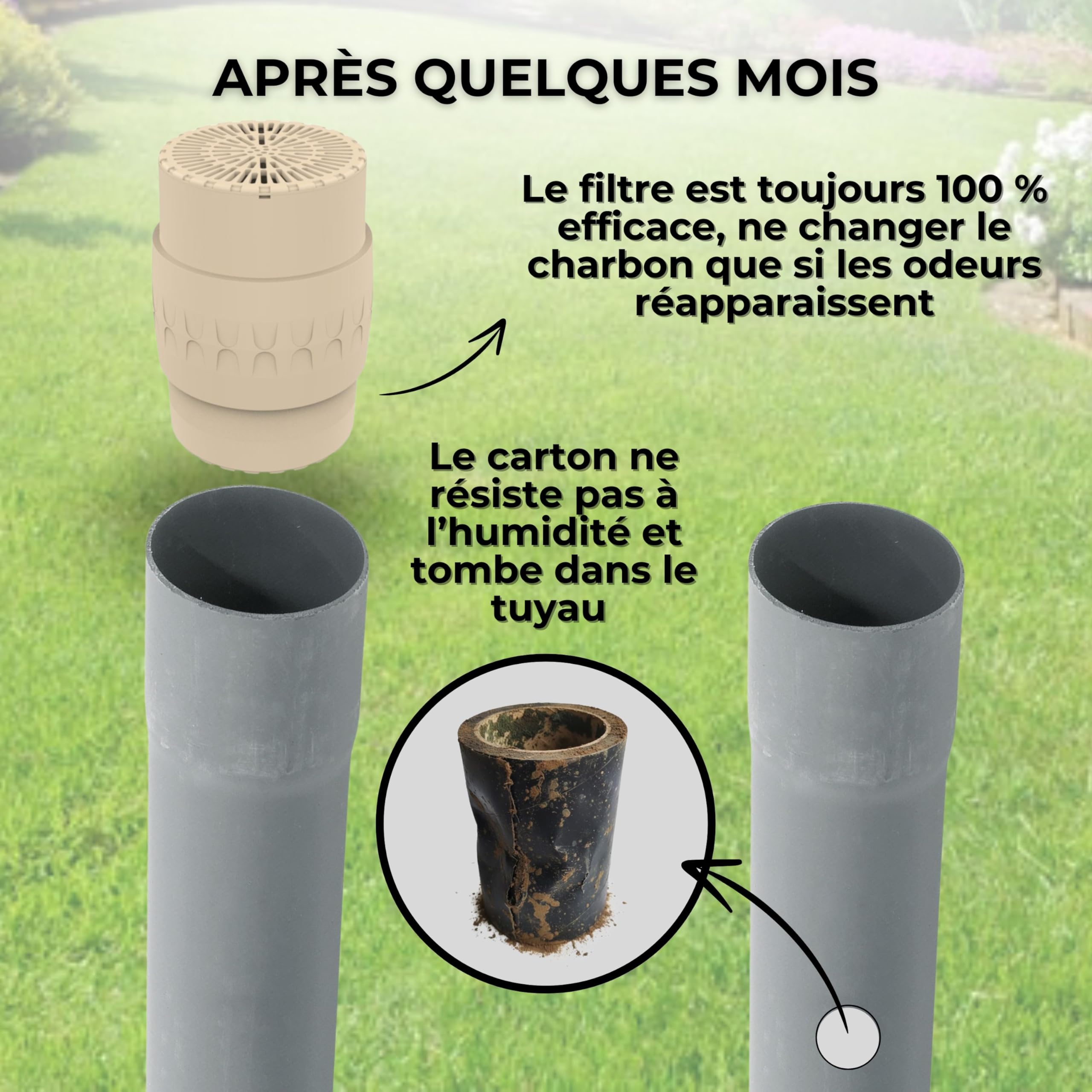 Filtre Anti-Odeurs Epur-100-110 Haute Performance au Charbon Actif Anti-H2S, Ø 100-110mm, Solution sans Collage, pour Fosse Septique & Toutes Eaux, Rechargeable & Robuste – HYDRODIV