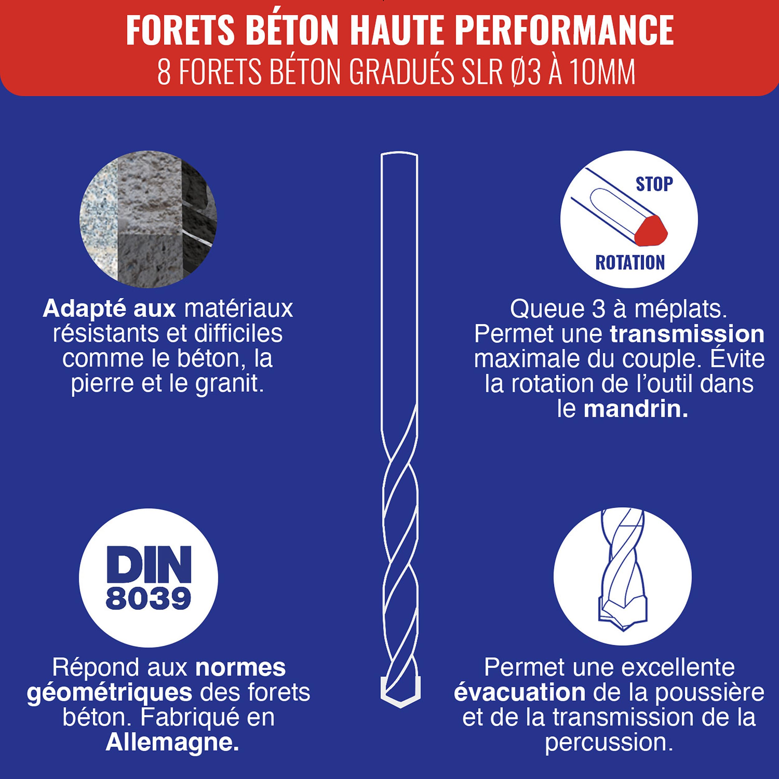 TIVOLY - Lot de 3 Coffrets Forets Haute Performance - Métal HSS Cobalt Ø1-10mm, Béton SLR Ø3-10mm, Bois HSS Bronze Ø2-10mm - Perçage Inox, Acier, Pierre, Granit, Bois - 26 Forets au Total