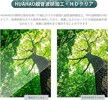 Amazon | HUAHAO ガラスフィルムメルセデス ベンツcクラス W206